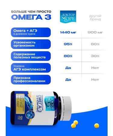 Doctor Sea Bad omega 3 in capsules fish oil+age complex course for a month - Buy Online on GoSupps.com