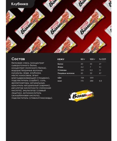 BombBar Protein bars without sugar Assort No. 2 mini 5pcs - Buy Online on GoSupps.com