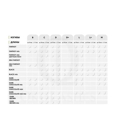 OkoLashes Brown eyelashes for building MIX D 0.10 6-14 - Buy Online on GoSupps.com