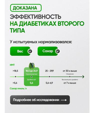 Live 200 Wheatgrass chlorophyll wheat sprouts - Buy Online on GoSupps.com