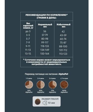 AlphaPet WOW Dry food for sterile cats with chicken 0.35 kg - Buy Online on GoSupps.com