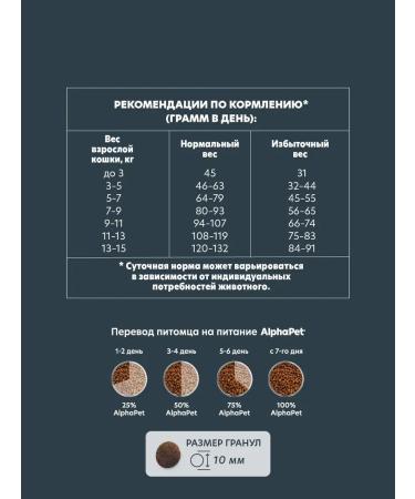 AlphaPet WOW Dry food for sterile cats with turkey and giblets 0.35 kg - Buy Online on GoSupps.com