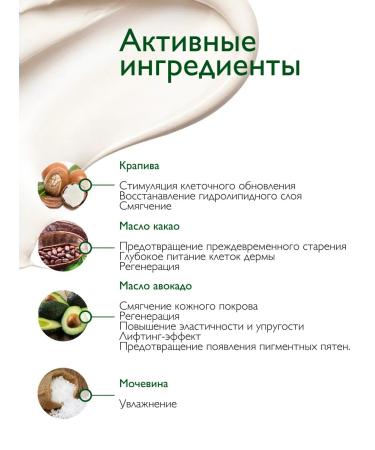 SIBIRBOTANIQ Foot cream - Buy Online on GoSupps.com