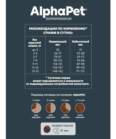 AlphaPet Dry food for cats with beef and liver 400g - Buy Online on GoSupps.com