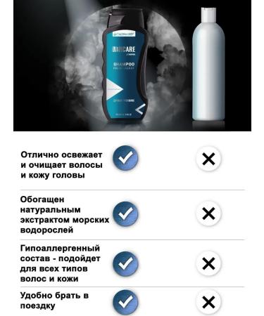 Thousand Lakes Male For Men shampoo 250 ml - Buy Online on GoSupps.com