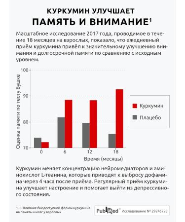UltraBalance Kurkumin with bioperin for joints and immunity vitamins - Buy Online on GoSupps.com