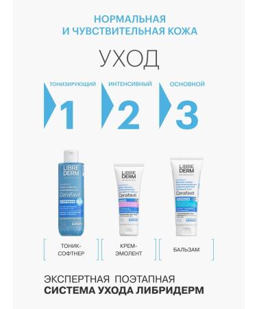 LIBREDERM Balm for the face and body Cerafet 0+ 200 ml - Buy Online on GoSupps.com