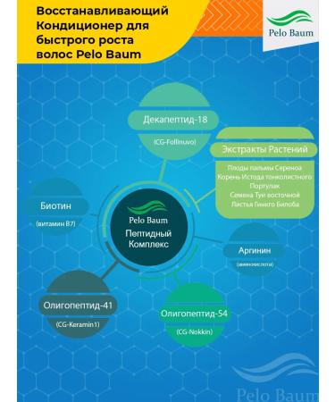 Pelo Baum Peptide air conditioner for hair growth sang baum 110 ml - Buy Online on GoSupps.com