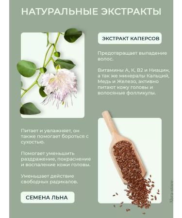 Alfaparf Milano Semi di Lino hair loss 125 ml - Buy Online on GoSupps.com