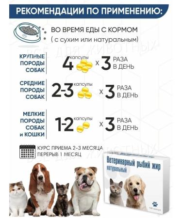 VAKA Fish oil in capsules - vitamins for wool - Buy Online on GoSupps.com