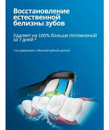 Philips HX6068 13 W2 Optimal White 8 pcs - Buy Online on GoSupps.com