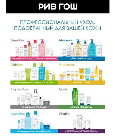 Bioderma Atoderm soap for face intenses 150 g - Buy Online on GoSupps.com