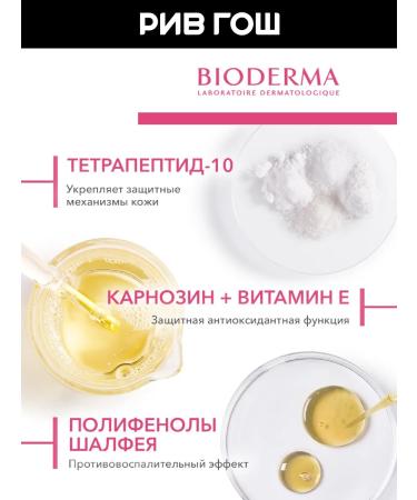 Bioderma Sensibio Cream saturated for sensitive skin 40 ml - Buy Online on GoSupps.com
