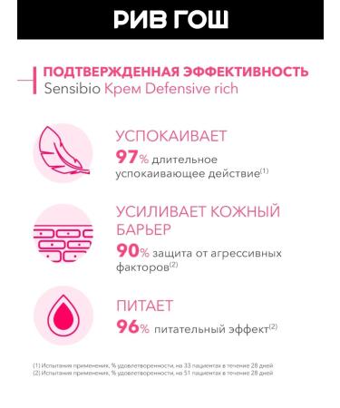 Bioderma Sensibio Cream saturated for sensitive skin 40 ml - Buy Online on GoSupps.com