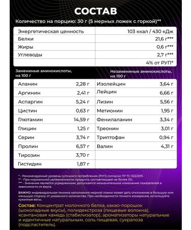 STEELPOWER Casein protein Long Casein without sugar 450 g strawberries - Buy Online on GoSupps.com
