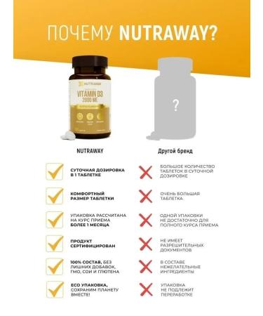 NUTRAWAY Vitamin D3 2000 IU 180 tablets for dietary supplement immunity - Buy Online on GoSupps.com