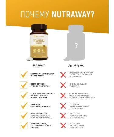 NUTRAWAY Vitamin D3 5000 IM for immunity 60 pcs - Buy Online on GoSupps.com