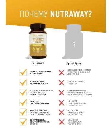 NUTRAWAY Vitamin D3 5000 IM for immunity 180 pcs - Buy Online on GoSupps.com