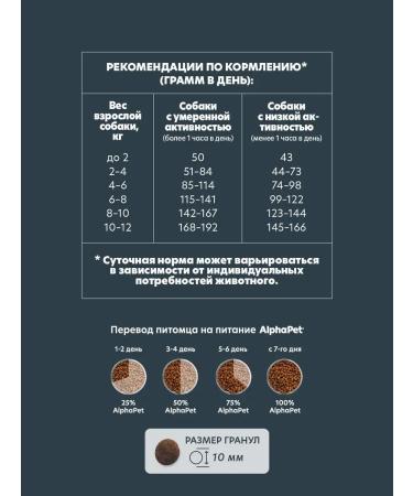 AlphaPet WOW Dry food for dogs of small breeds with lamb and brown rice 0.9 kg - Buy Online on GoSupps.com