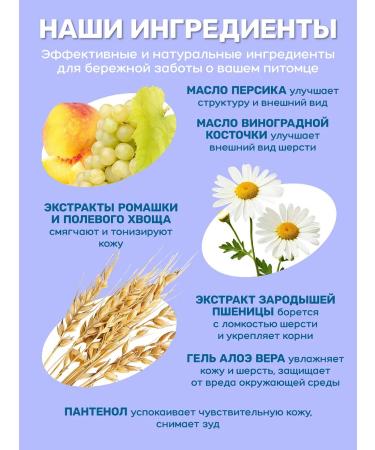 ZOORIK Shampoo for dogs and cats from wool loss 500 ml - Buy Online on GoSupps.com