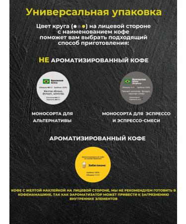 Lemur Coffee Roasters Coffee in Brazil Cerrado 100 % Arabica 250 g - Buy Online on GoSupps.com