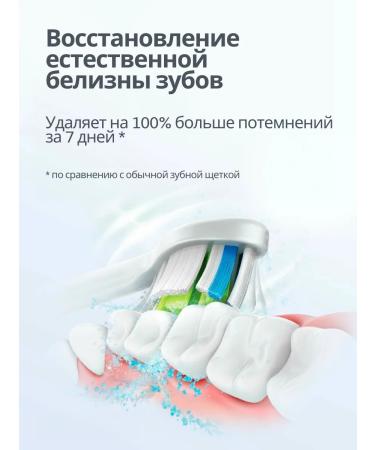 Philips HX6068 dentitions 12 W2 Optimal White 8 pcs - Buy Online on GoSupps.com