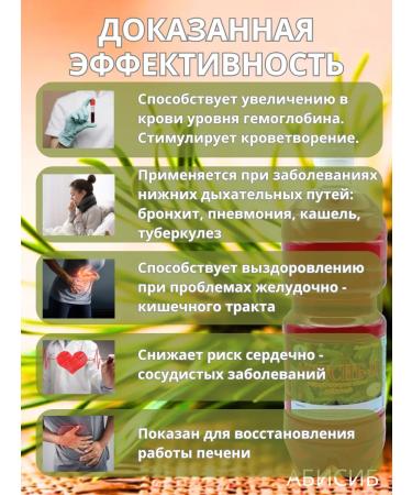 Abisib Fir extract with vitamins for immunity from colds - Buy Online on GoSupps.com