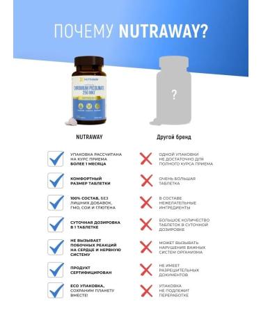 NUTRAWAY Picoline chromium vitamins for weight loss 120 pcs - Buy Online on GoSupps.com