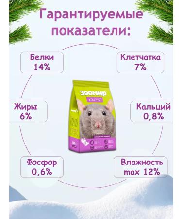 Zoomir Rat food for rats and mice everyday 500 g - Buy Online on GoSupps.com
