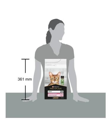 PRO PLAN Dry food for digestion with lamb 1.5 kg - Buy Online on GoSupps.com