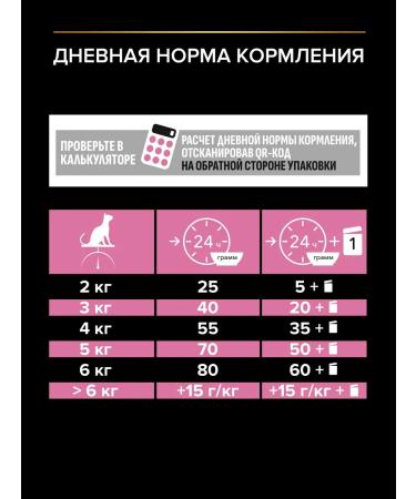 PRO PLAN Dry food for digestion with lamb 1.5 kg - Buy Online on GoSupps.com