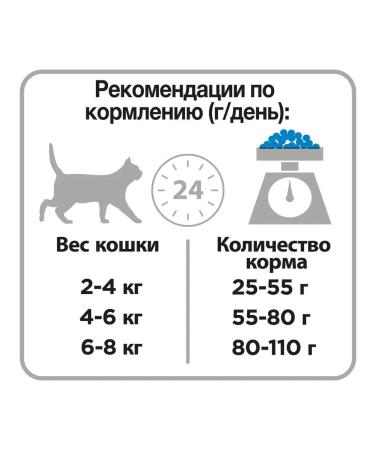 PRO PLAN Dry food for sterilized cats with a rabbit 1.5 kg - Buy Online on GoSupps.com