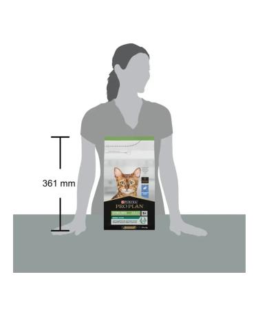 PRO PLAN Dry food for sterilized cats with a rabbit 1.5 kg - Buy Online on GoSupps.com