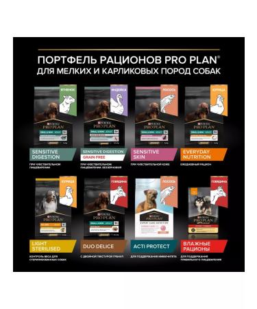 PRO PLAN Dry food for small dogs with beef 700 g - Buy Online on GoSupps.com