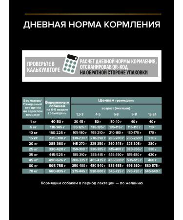 PRO PLAN Dry food for medium digestive puppies with lamb 3kg - Buy Online on GoSupps.com