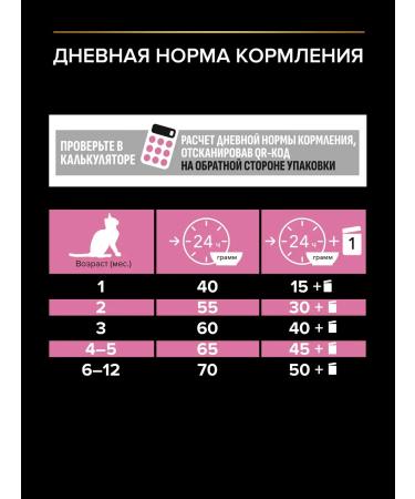 PRO PLAN Dry food for kittens for digestion with a turkey 1.5 kg - Buy Online on GoSupps.com