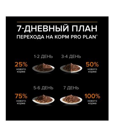 PRO PLAN Spider for dogs for small breeds with beef 85 g x 26 pcs - Buy Online on GoSupps.com