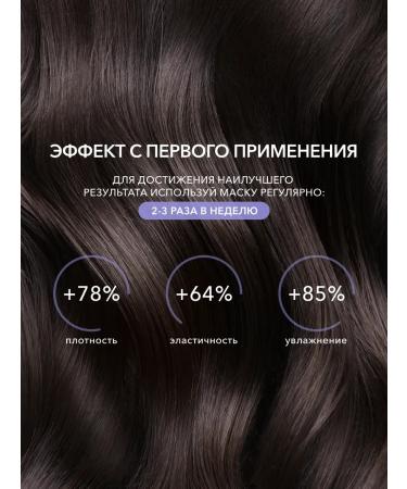 OK Beauty Keratin hair mask Restoration and growth - Buy Online on GoSupps.com