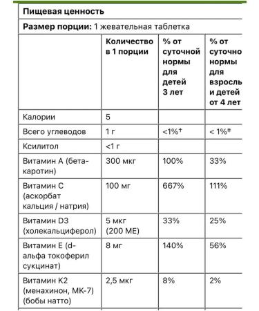 Natural Factors Multivitamins for children Taste of berries 60 pcs - Buy Online on GoSupps.com