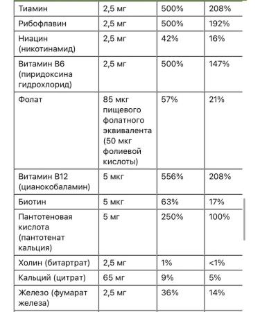 Natural Factors Multivitamins for children Taste of berries 60 pcs - Buy Online on GoSupps.com