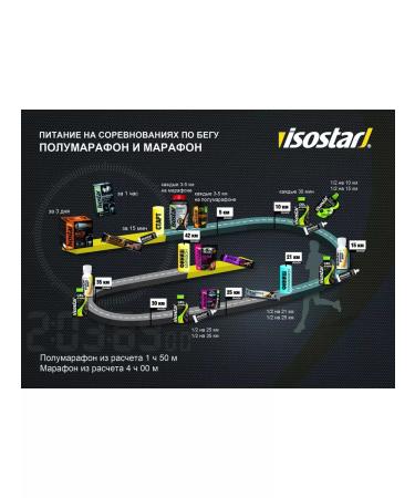 Isostar Isotonic drink Hydrate & Perform Lemon - Buy Online on GoSupps.com