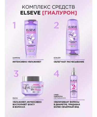 L'Oreal Paris ELSEVE Shampoo Gialuron Filler 250 ml - Buy Online on GoSupps.com