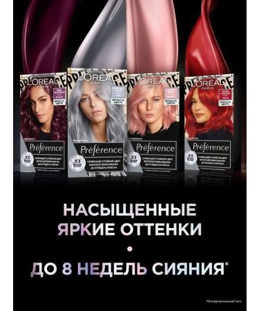 L'Oreal Paris Persistent Preference gel coloring brightness - Buy Online on GoSupps.com