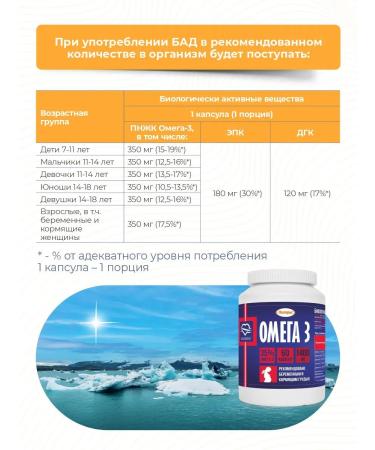 Polyen Omega 3 35% capsules 1400 mg No. 60 - Buy Online on GoSupps.com