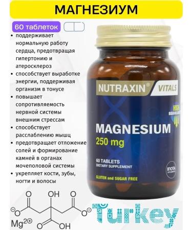 NUTRAXIN Magnesium citrate in tablets 250 mg