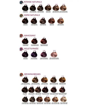 Farmavita Life Color Plus 6.52 Dark blond chocolate red tree - Buy Online on GoSupps.com