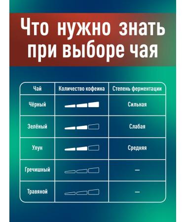 Blue Forest Tea black taiga collection with berries 200 g - Buy Online on GoSupps.com