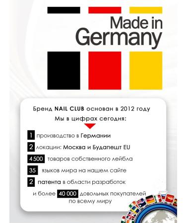 Nail Club Professional Antioxidant for hand with a dispenser Moments 250 ml - Buy Online on GoSupps.com