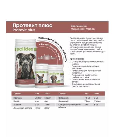 Polydex Polidex vitamins for dogs Protevit - Buy Online on GoSupps.com