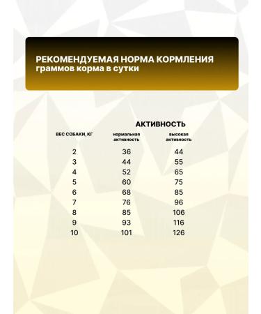 GRAND PRIX Dry food for cats with salmon 1.5 kg - Buy Online on GoSupps.com